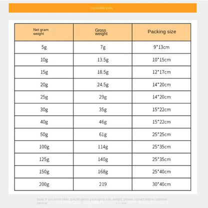 S834bed511c6f4e1e81af3eb0b7a81d3eX